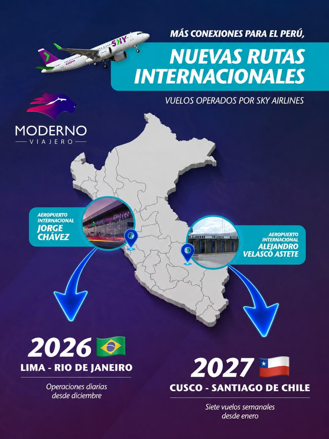 Nuevas rutas internacionales de SKY -Moderno Viajero